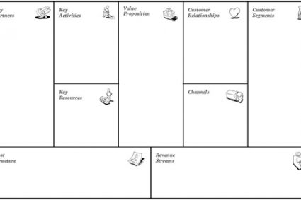 Self-employed deduction netherlands picture